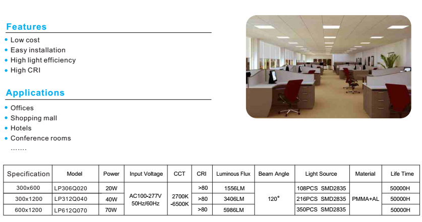 LP300600，3001200，6001200